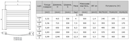 Фото lupo-fin товару product product