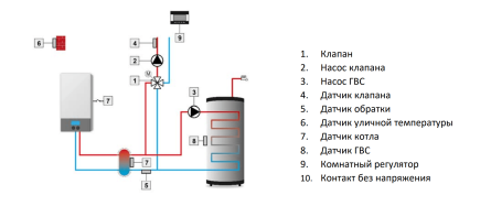 Фото 18 товару product product
