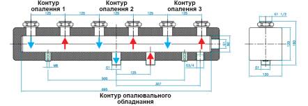 Коллектор WOMIX C60 3F - DN 25 на 3 контури схема (616012)
