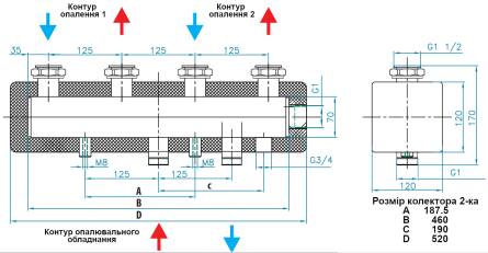Колектор Womix C 70 2F - DN 25 на 2 контури схема (606011) Колектор Womix C 70 2F - DN 25 на 2 контури схема (606011)
