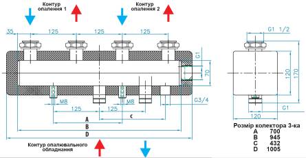 Колектор Womix C 70 3F - DN 25 на 3 контури схема (606012)