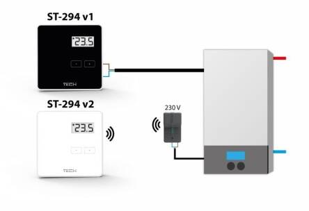 Фото tech-st-294-v1-03 товару product product