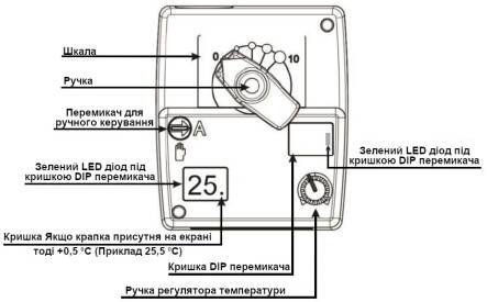 Сервопривід з регулятором MP 05 CR (401050) з адаптером A 101 для змішувального клапану будова Сервопривід з регулятором MP 05 CR (401050) з адаптером A 101 для змішувального клапану будова