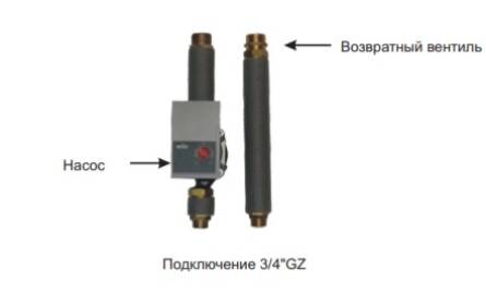 Фото screenshot2 товару product product