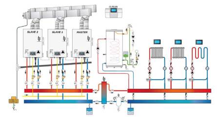 Фото sistema товару product product