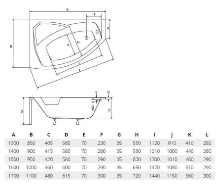 Фото besco-rima-tech товару product product
